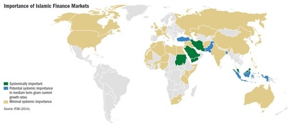▲ 글로벌 이슬람 금융은 2006년 500억 달러 규모에서 2017년 1분기중 3190달러 규모로 6배나 성장했으며, 지난 10년간 11%대의 두 자릿수 성장을 해왔다.