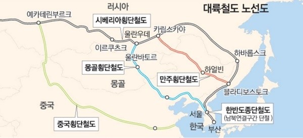 우리나라는 시베리아 횡단철도(TSR), 중국횡단철도(TCR)와 한반도 철도를 연결해 유럽과 아시아를 하나의 경제협력체로 묶어내는 ‘실크로드 익스프레스’ 구축을 제안한 바 있다.
