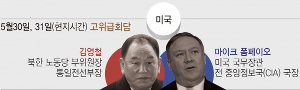 (그랙픽=newsis 제공).