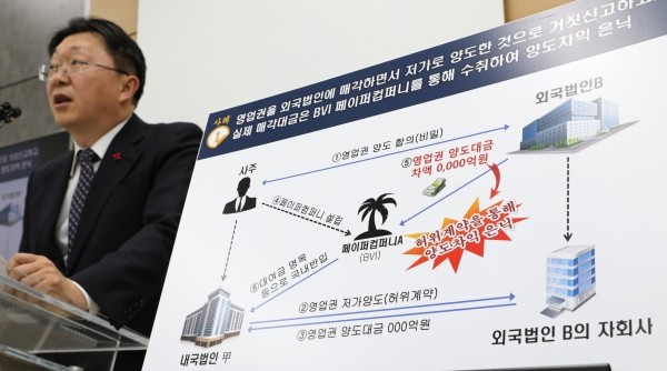 국세청은 지난해 말 적발한 역외탈세 혐의자 37명에 대해 전국 동시 세무조사에 착수했다고 밝히고 있다.(사진=newsis)