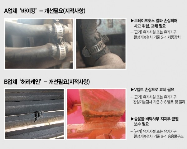 월미도 유원시설.(사진=newsis)