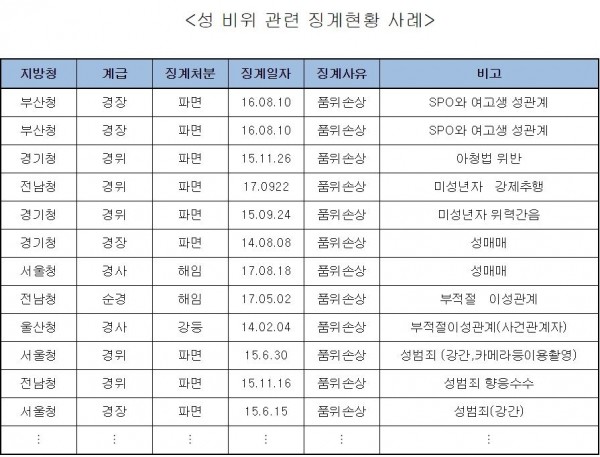 자료=이진복 의원실.