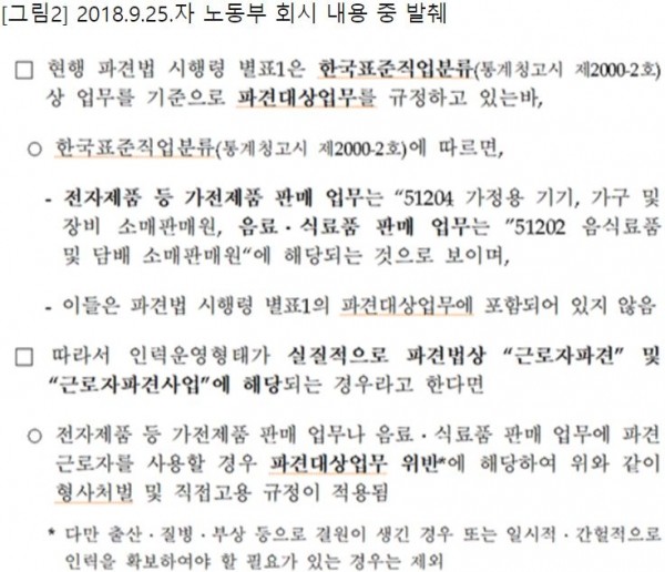 자료=이정미 의원실 제공.