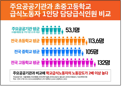 (출처=김종훈 의원실)