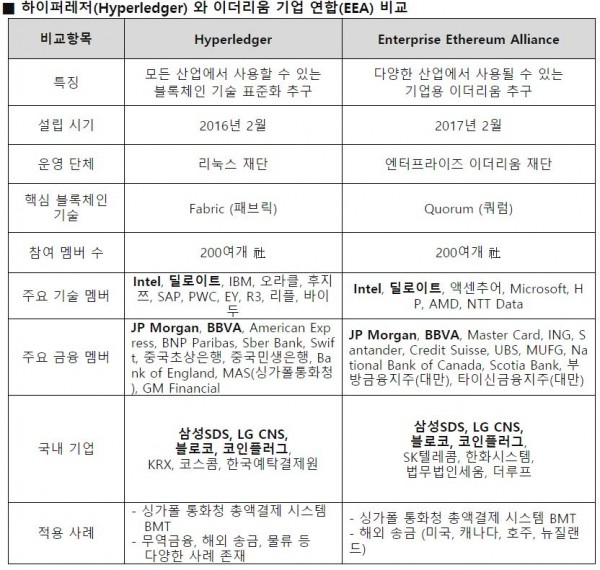 (자료=KEB하나은행 제공).