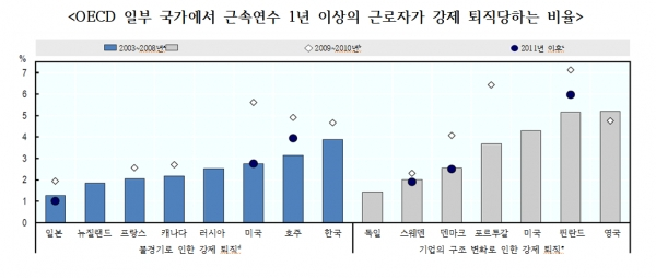 (출처=서형수 의원실)